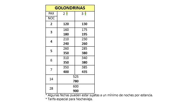 2613_precio 2021 golondrinas